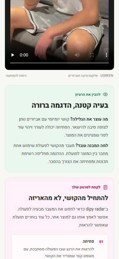 מסך ניתוח סרטון ב-dipy רדאר, עם פירוט של המרכיבים שמסבירים למה התוכן עובד