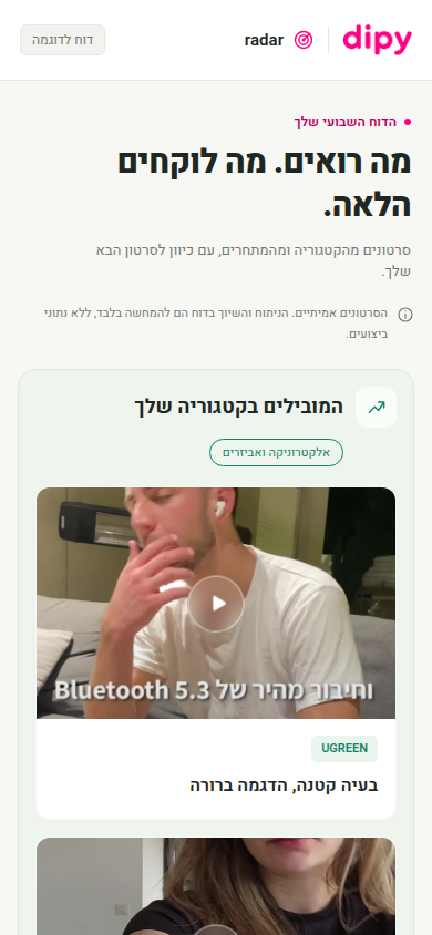 מסך הסרטונים של dipy רדאר: גלריה של סרטונים אמיתיים שנבחרו לניתוח